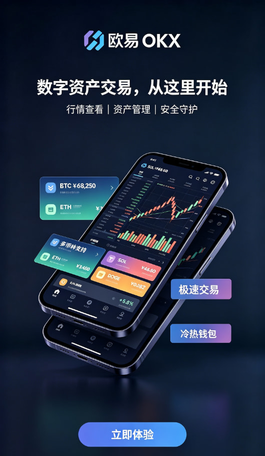 欧交易所app下载安卓交易操作演示